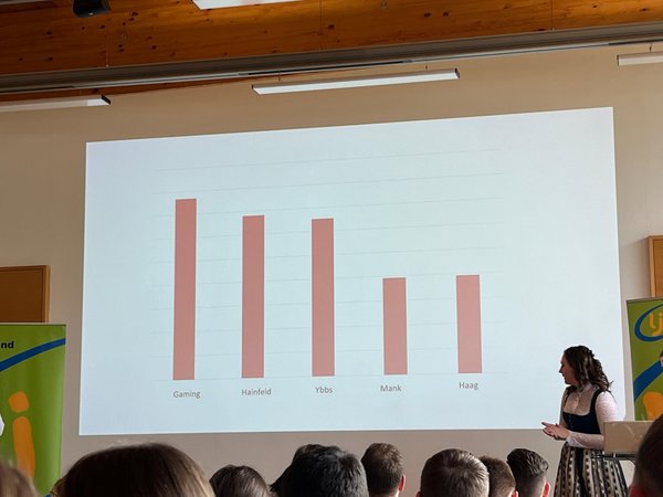 Landesgeneralversammlung
